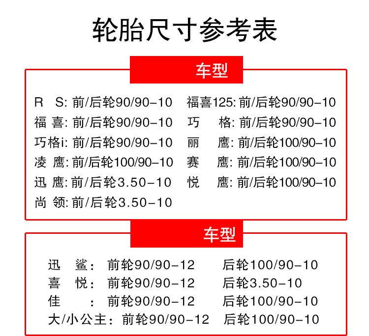 半热熔3501009010小牛12寸真空轮胎福喜酷奇gy6鬼火摩托车mxhk1009010