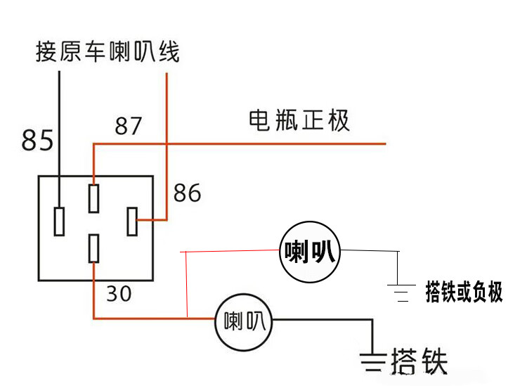 汽车喇叭继电器插座12v24v四脚五脚透明带灯改装通用汽车继电器24v5脚