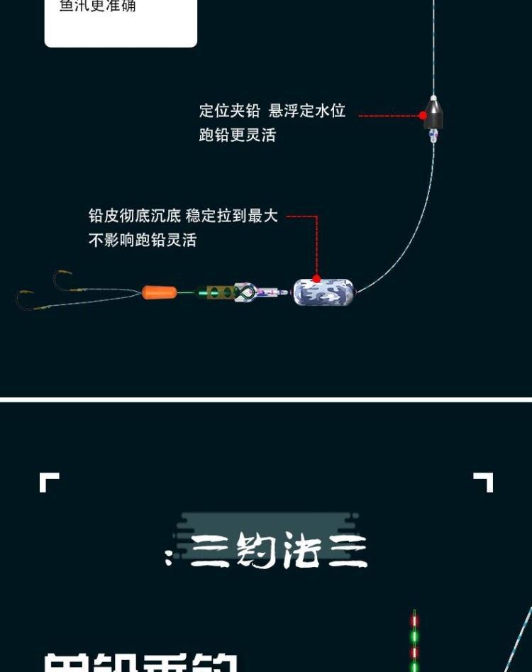 双铅坠钓鱼线组野钓大物跑铅全套台钓大鱼绑好鱼线卸力套装防走水鱼漂