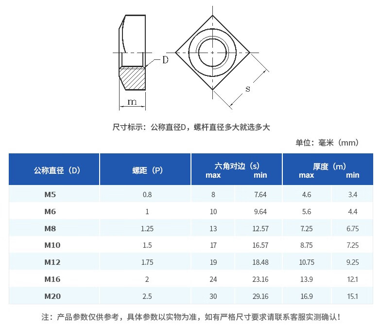 蓝白锌碳钢镀锌四方螺母四角方型螺帽m6m8m10m12m16m20din557m内径