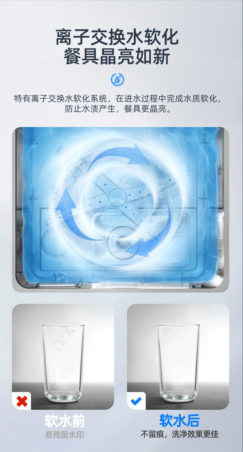 科勒洗碗机怎么样?不吹不黑讲体验感受?