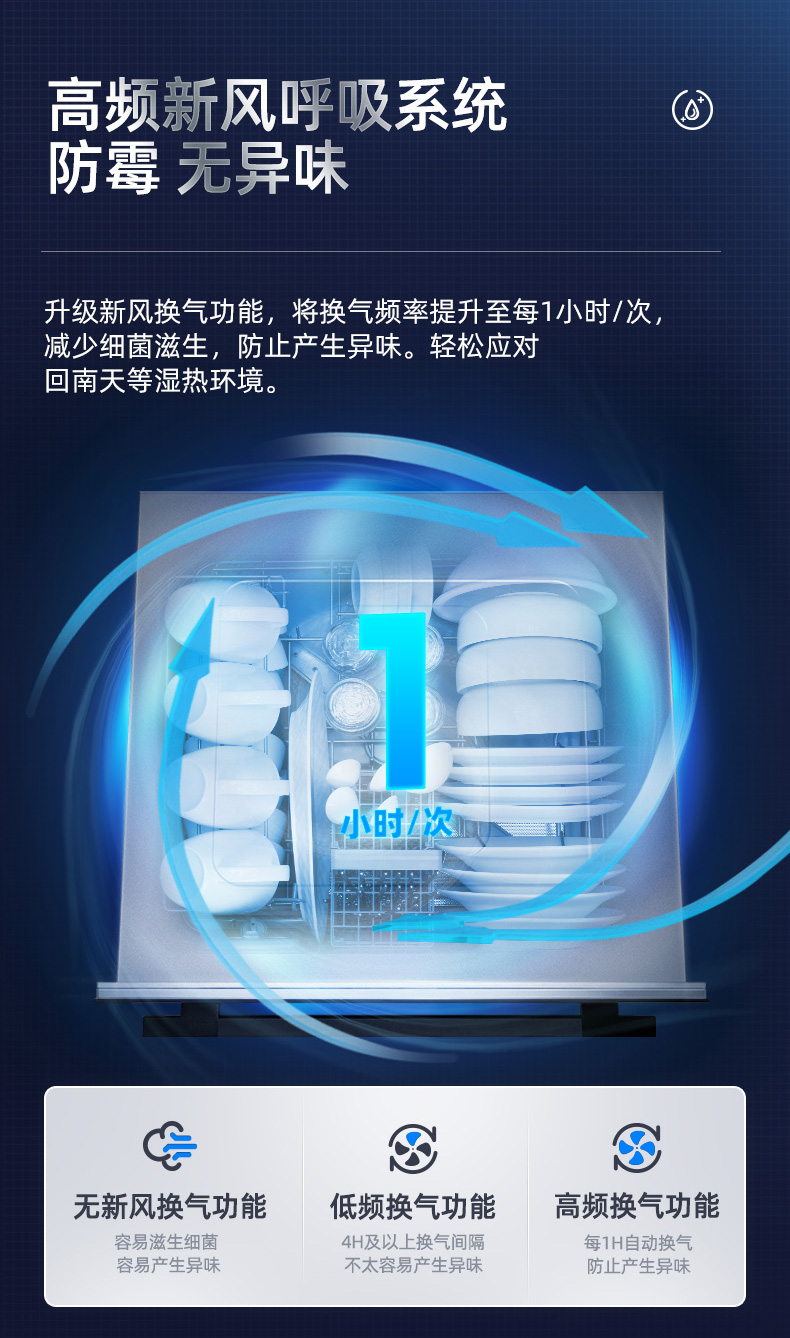 科勒洗碗机怎么样?不吹不黑讲体验感受?