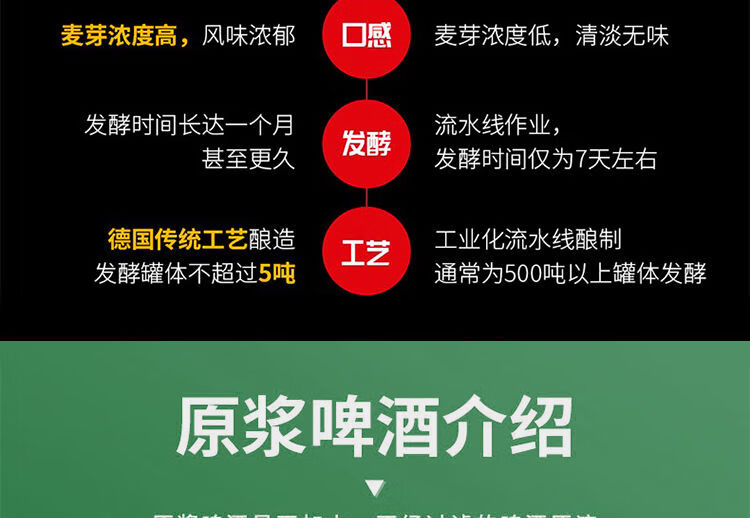 珠江原浆啤酒980ml整箱6罐全麦原浆11度精酿鲜扎高度黄啤980ml6罐珠江