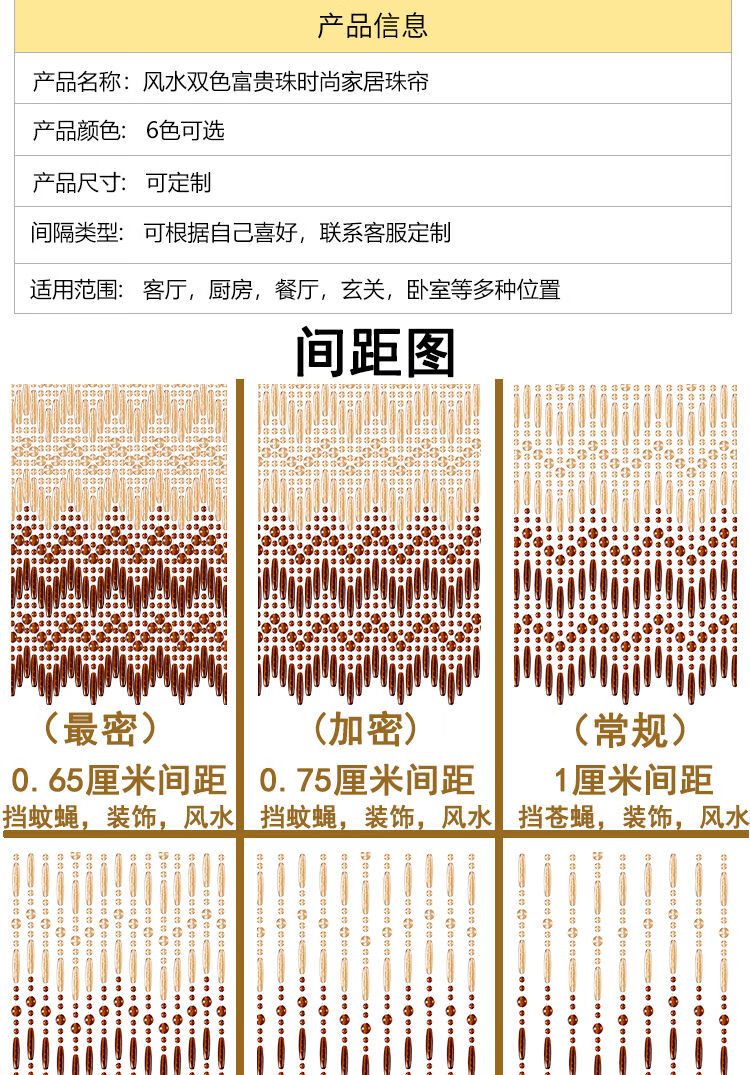 隔断装饰门帘子仿水晶珠帘屏风客厅玄关防蚊卧室风水挂帘塑料葫芦葫芦