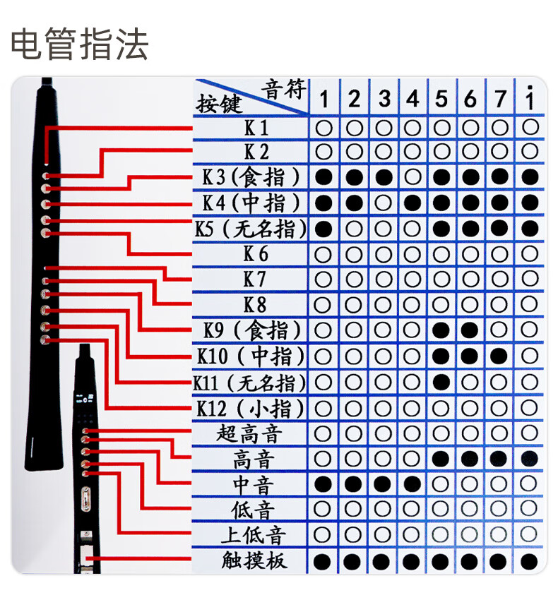 卓恩电吹管yh501s九幽电子吹管乐器国产老年人新型电萨克斯葫芦丝定制