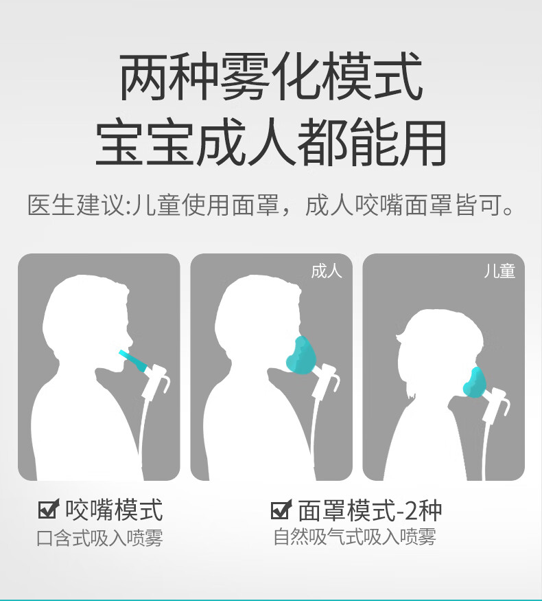 富林雾化器儿童小孩家用医用化痰理疗雾化机成人婴儿宝宝专用压缩机新