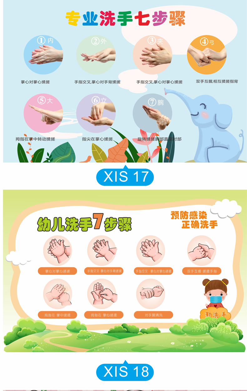 七步洗手法标亚克力医院诊所七部法步骤图贴纸幼儿园儿童学校六步防水