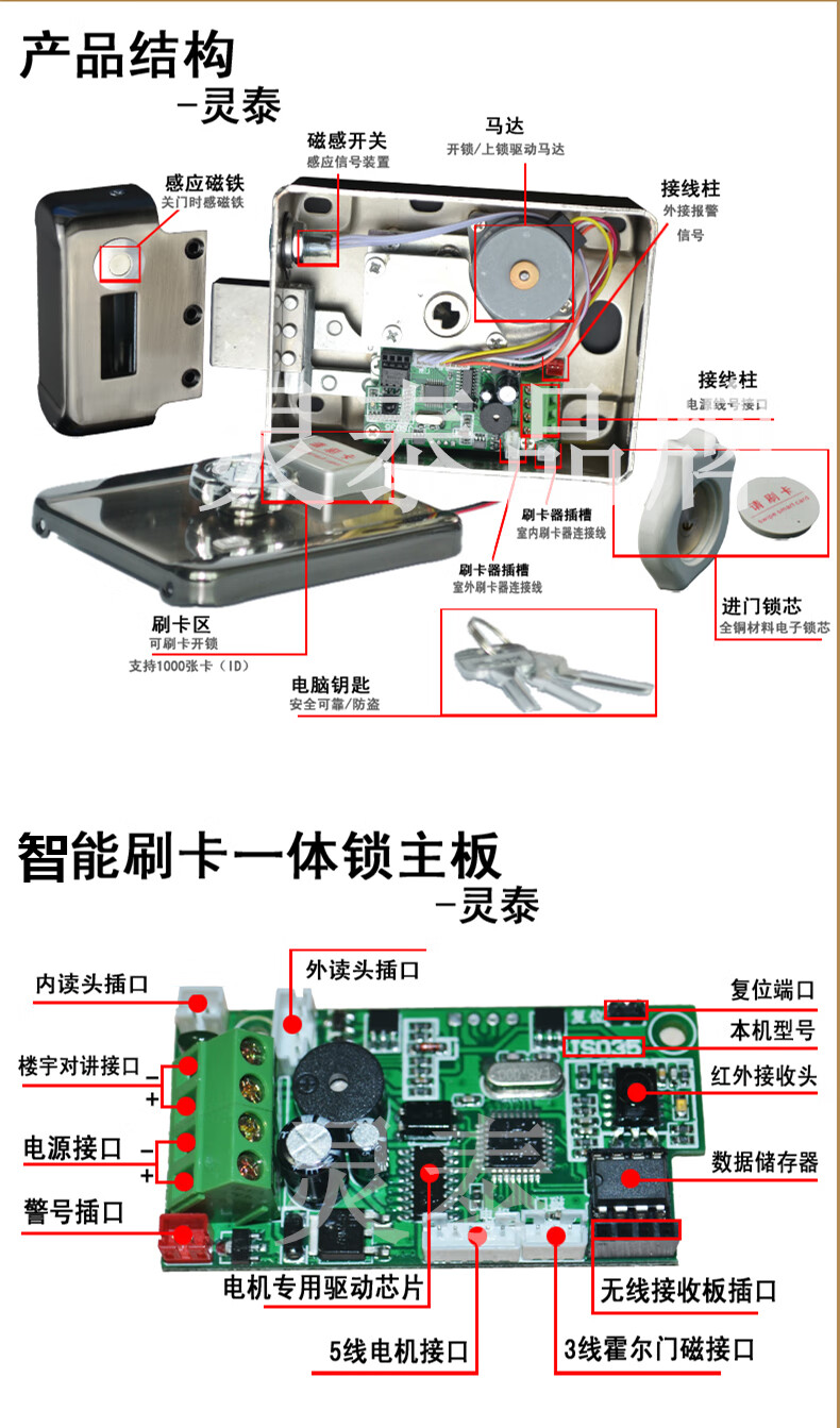 家用电子门锁出租屋刷卡锁磁卡锁门禁电子锁遥控锁id感应锁智能锁单头