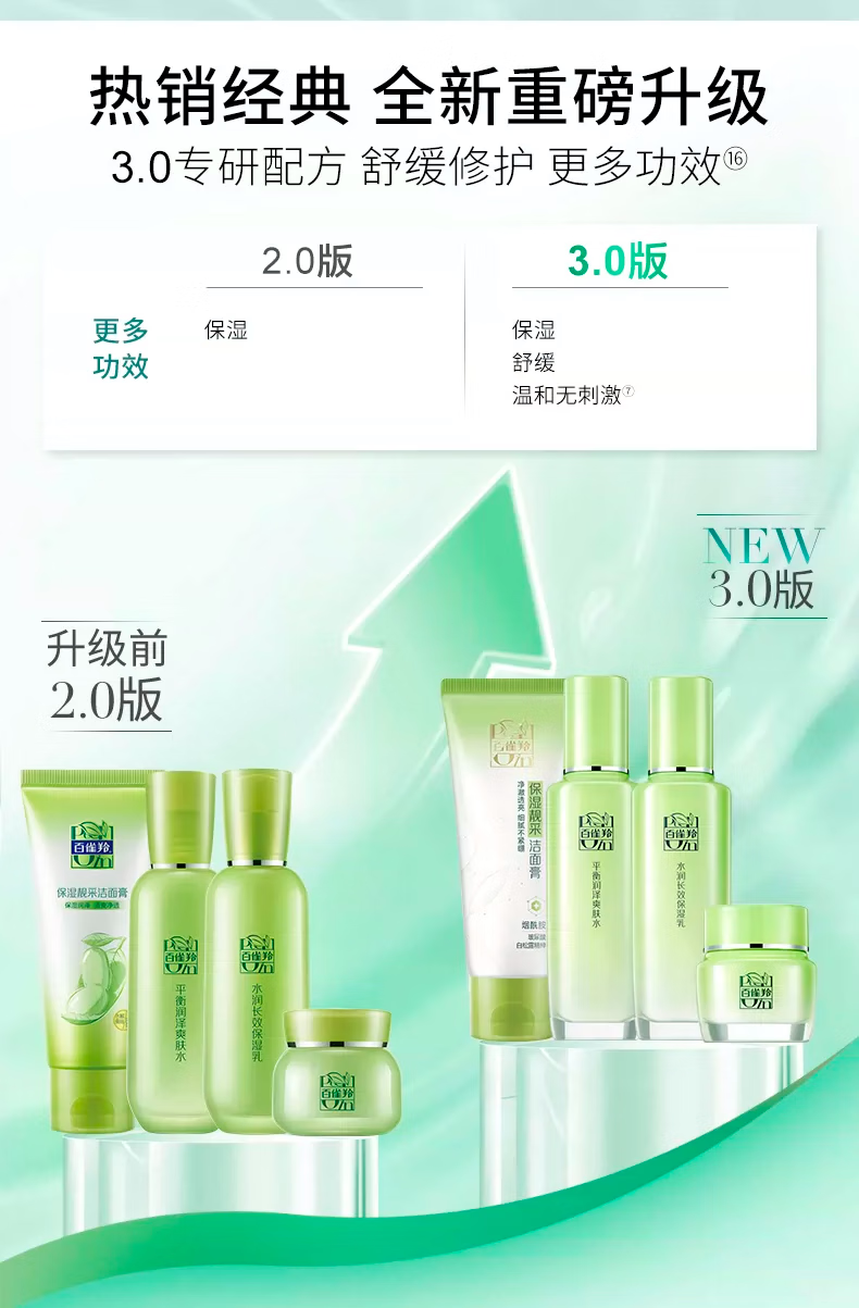 百雀羚（PECHOIN）护肤品套装 女草本精粹惊喜四件套补水保湿圣诞节礼盒送妈妈长辈 草本水乳2件套