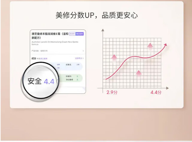 澳芝曼澳洲原装进口gm澳芝曼绵羊油绵羊脂维生素E霜乳滋润VE面霜身体乳 绵羊油250g1只装