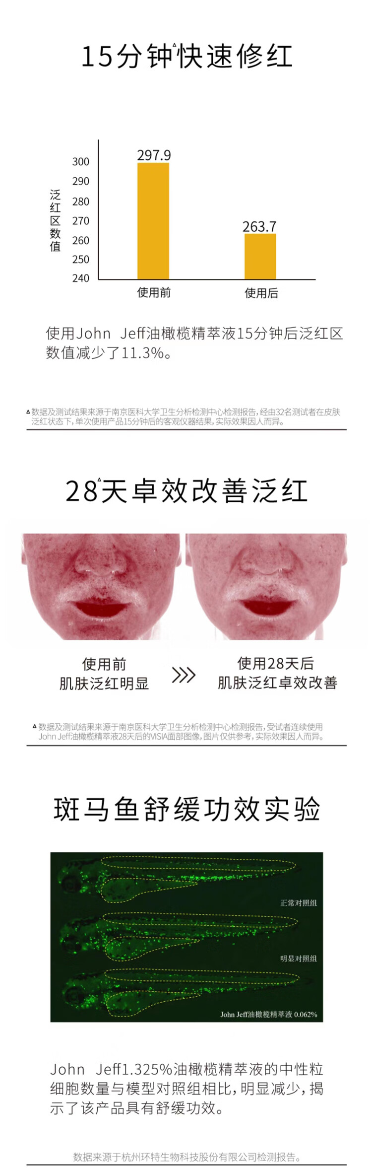 John Jeff油橄榄面部精华液舒缓肌肤改善泛红控油男女学生护肤品情人节礼物 第三代油橄榄15mL（痘肌版）