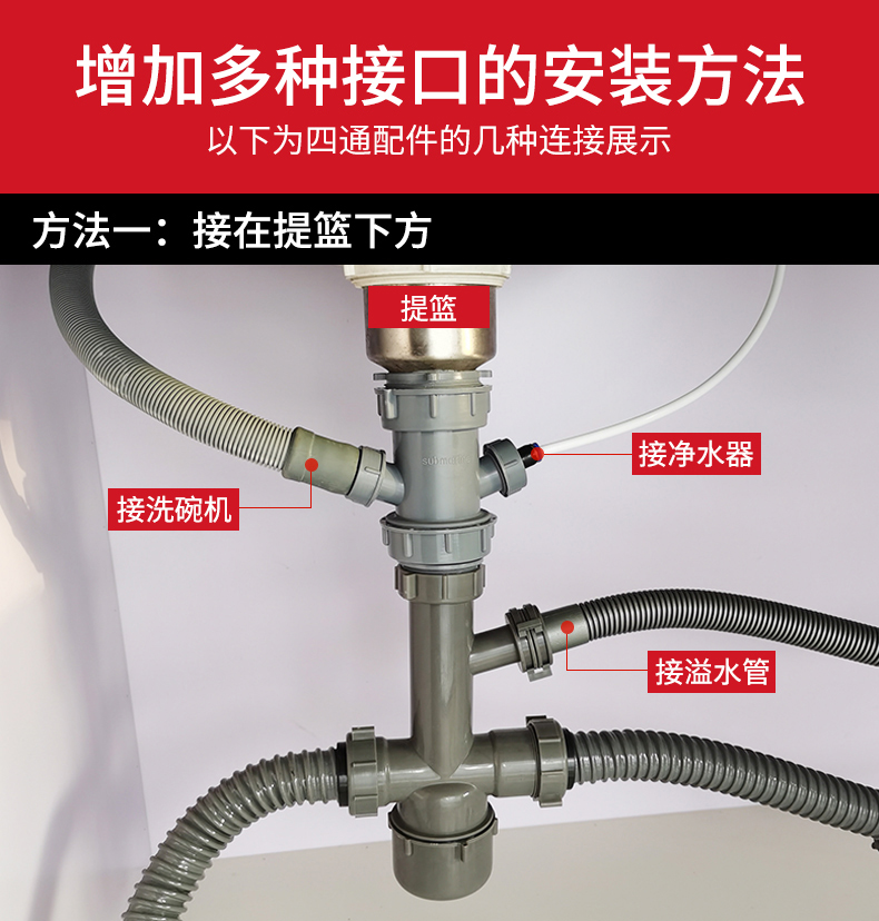 定制厨房洗菜盆下水管配件净水器洗碗机厨宝溢排水管接头三四通 圆形