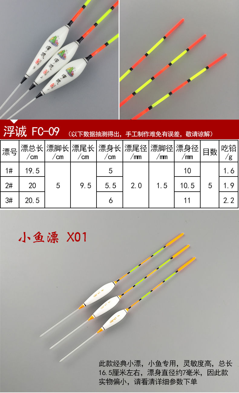 水库池塘 溪流运动户外项目:垂钓上市时间:2018年春季产地:中国目数