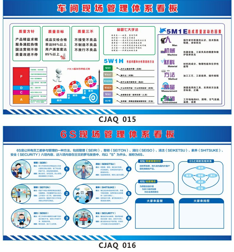 消防安全标语企业安全挂图6s宣现场管理栏车间公告栏消防安全看板宣传