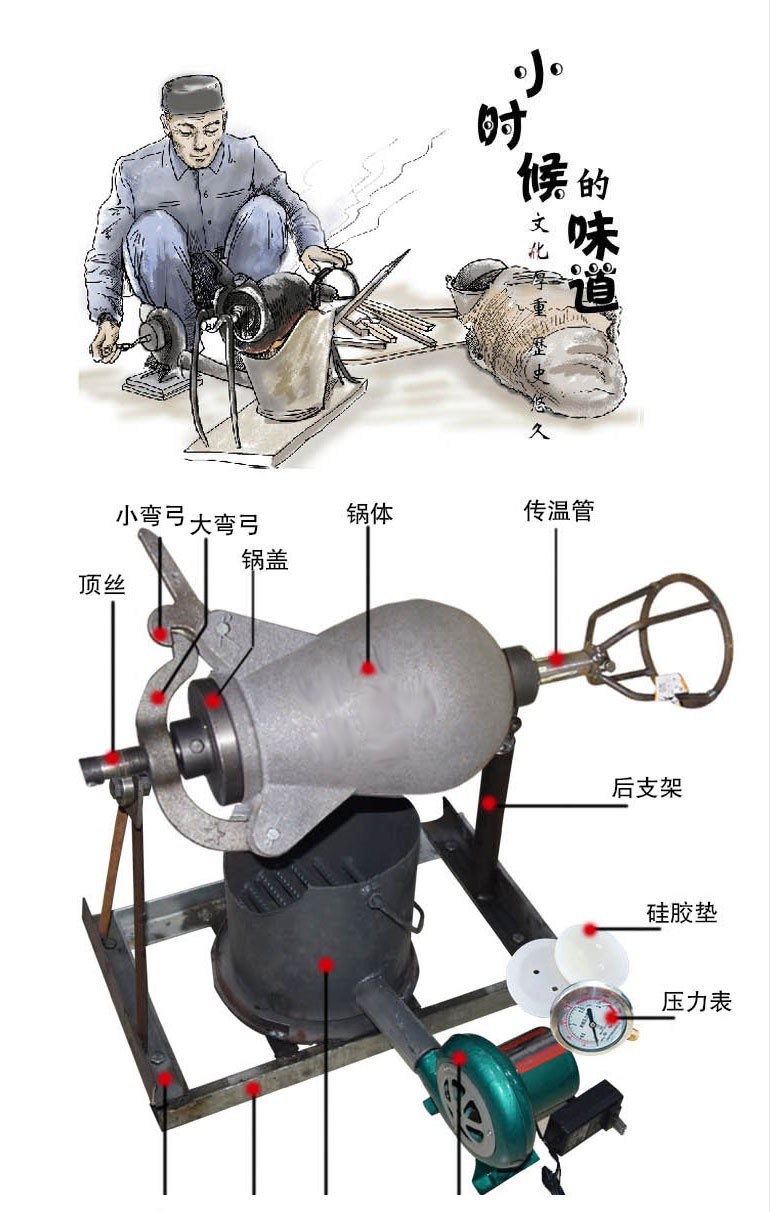 厨房配件 厨房diy/小工具 花栏 爆米花机老式大炮锅免搬锅电动爆谷机