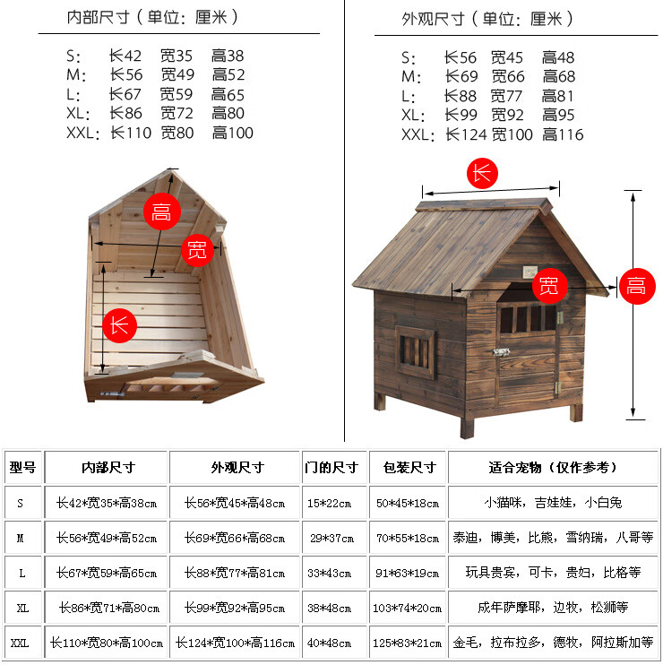 狗窝户外防雨炭化杉木狗屋狗笼狗房狗舍猫窝泰迪博美比熊雪纳瑞萨摩耶