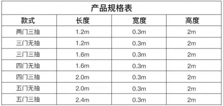 斯驼尔 酒柜客厅家用隔断柜厨房靠墙落地储物柜子玄关柜酒柜简约现代欧式 二门三抽屉(120cm)暖白色 不包安装