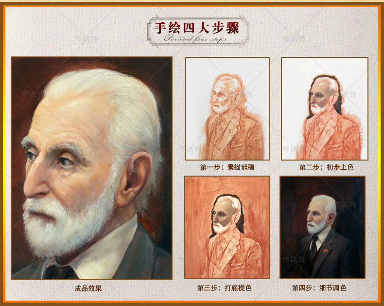 帝诺饰 欧式电闸盒壁挂配电表箱装饰推拉画电源空气开关遮挡油画 定制