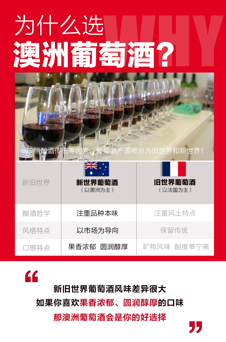 【Garrafeira始于1878年】澳洲原瓶原装进口红