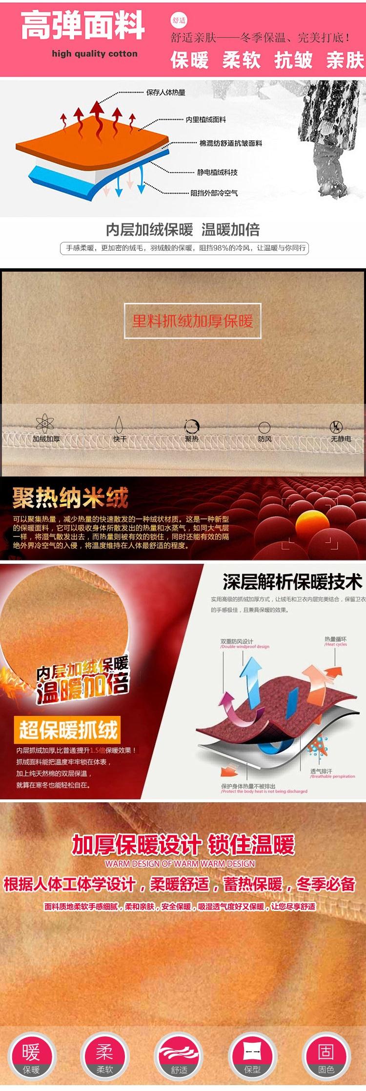 715#2015秋装新款大码加绒加厚长袖印花连衣裙 酒红色加绒 XXL