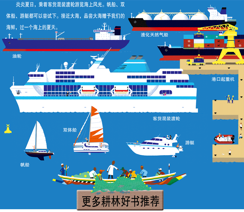 包邮 全酷的交通工具童书科普百科玩具书 0-6岁儿童读物趣味科普立体