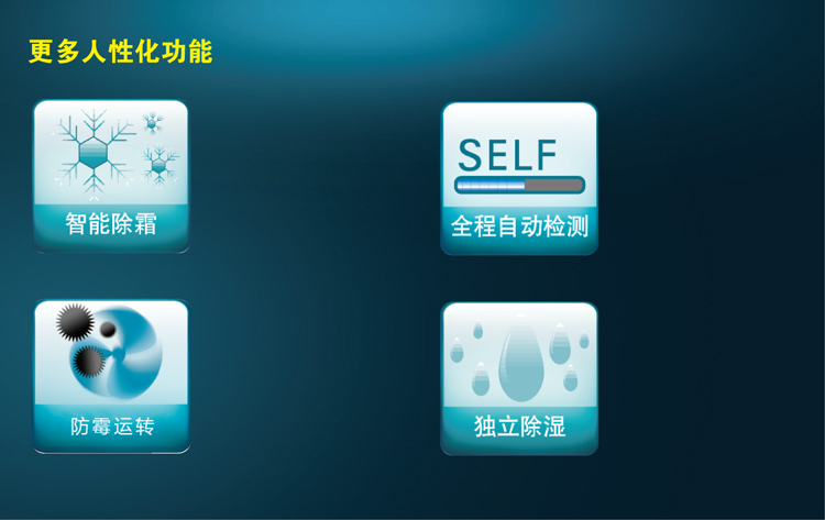 R-26GW\/06-N2 1匹 壁挂式定速家用冷暖空调 