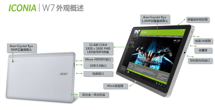Планшет Acer ICONIA_W700-53334G12as I5-3337u 4G 128G IPS Win8 Планшет Acer ICONIA_W700-53334G12as I5-3337u 4G 128G IPS Win8