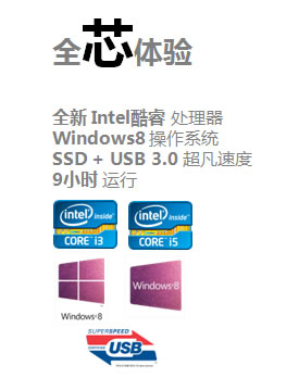 Планшет Acer ICONIA_W700-53334G12as I5-3337u 4G 128G IPS Win8 Планшет Acer ICONIA_W700-53334G12as I5-3337u 4G 128G IPS Win8