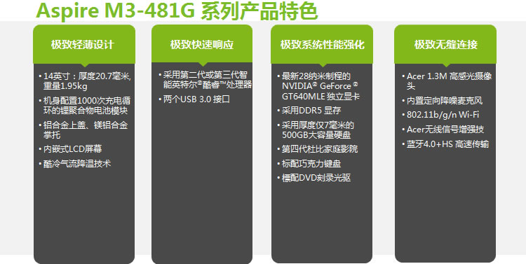 ноутбук Acer V7 Acer / Acer ноутбук Acer V7 Acer / Acer