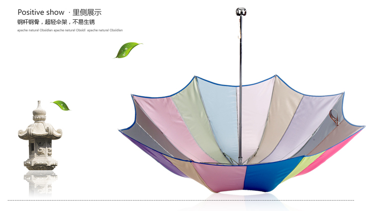 
                                        
                                        天堂伞 彩虹故事三折晴雨伞33061E B款                