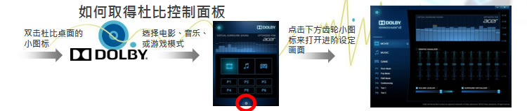 ноутбук Acer V7 Acer / Acer ноутбук Acer V7 Acer / Acer