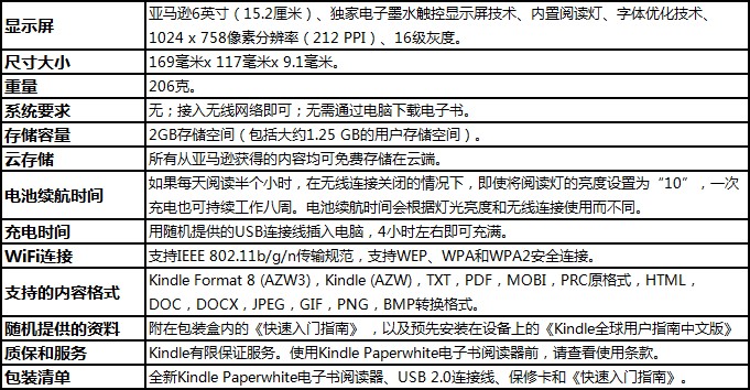 亚马逊 Kindle 中关村销售电话,82318168,北京