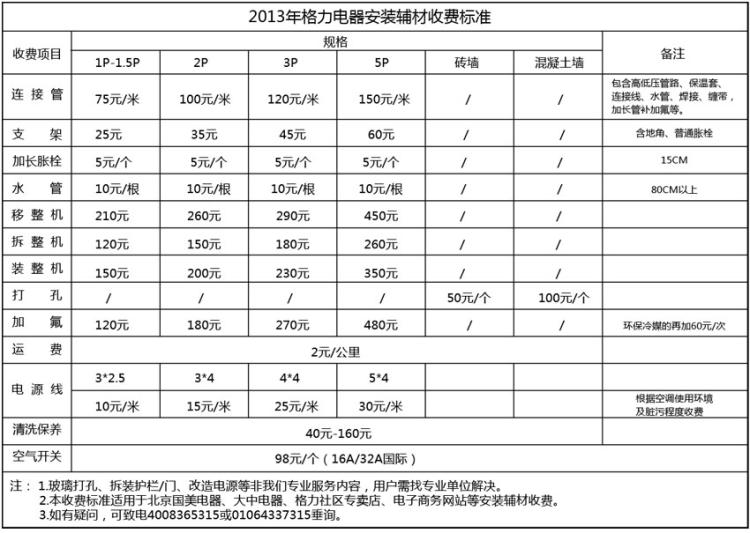 格力空调安装收费标准– 京东商城