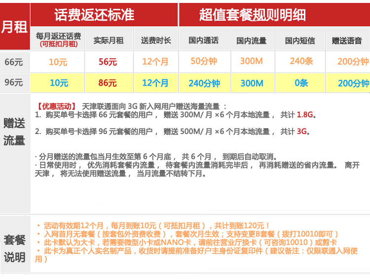 京东商城 天津联通沃3G手机<em>语音卡</em>:66A套餐包