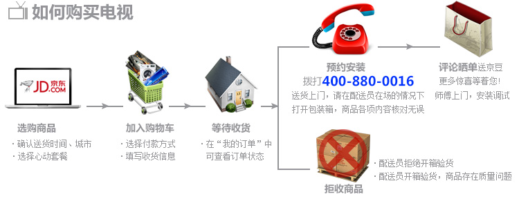 康佳(KONKA)LED42E330C37传奇网页版E 42英寸 窄边全高清液晶电视(黑色)