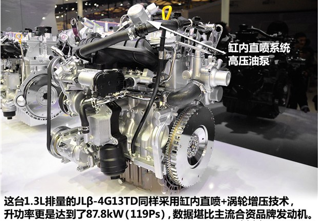 吉利1.3t发动机 大众1.4tsi发动机(国产)