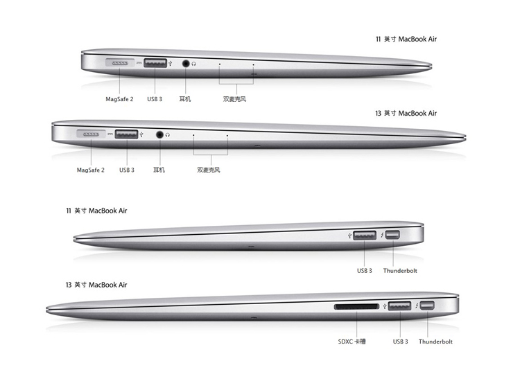 不夜城手机报价网苹果macbook air md711近日