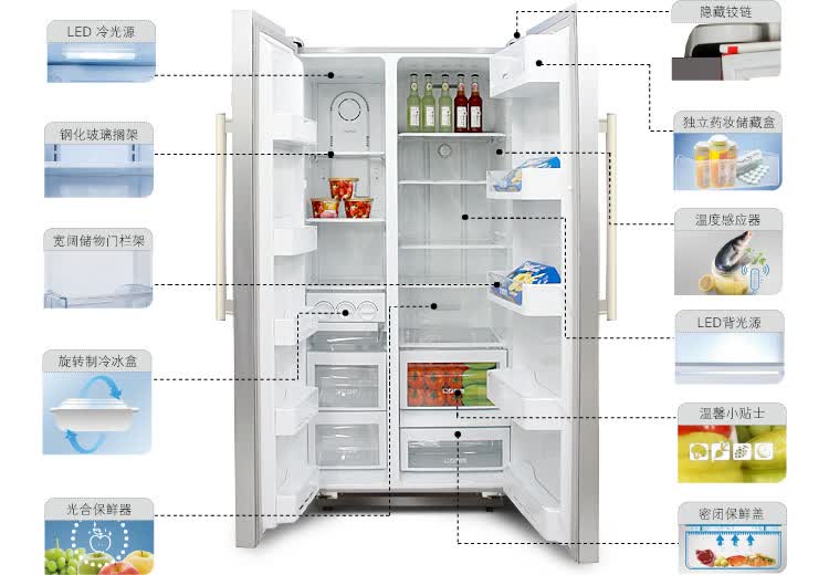 美的(midea) bcd-555wkmb 555升 对开门冰箱 (黄色大理石)