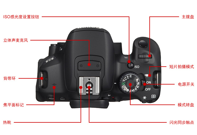 профессиональная цифровая SLR камера Canon 650D(18 профессиональная цифровая SLR камера Canon 650D(18