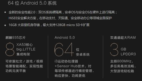 华为荣耀7和iPhone6s有什么区别