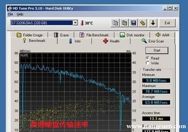 cad系统必须启动 数据才能传输_硬盘数据传输率600mb_gps数据怎么传输