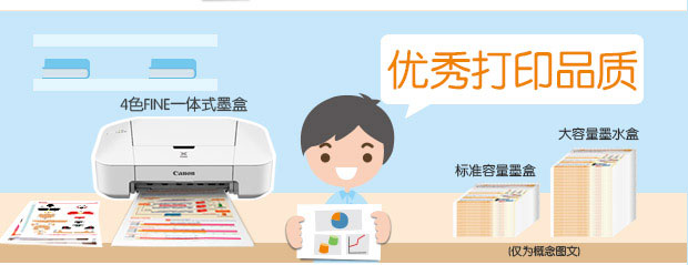 佳能（Canon） iP2880 彩色喷墨打印机