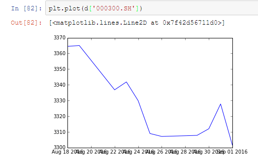 jfs/t3817/39/2207743539/17992/9db7ccfe/585254e6N146fb878.png Image 4.png