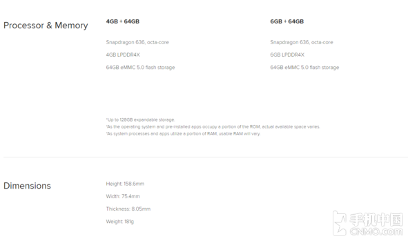 红米Note 5 Pro印度开卖 首发骁龙636