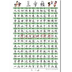 幼儿国学挂图(弟子规 三字经 千字文)全套共25张 杨淑芬老师手写书法
