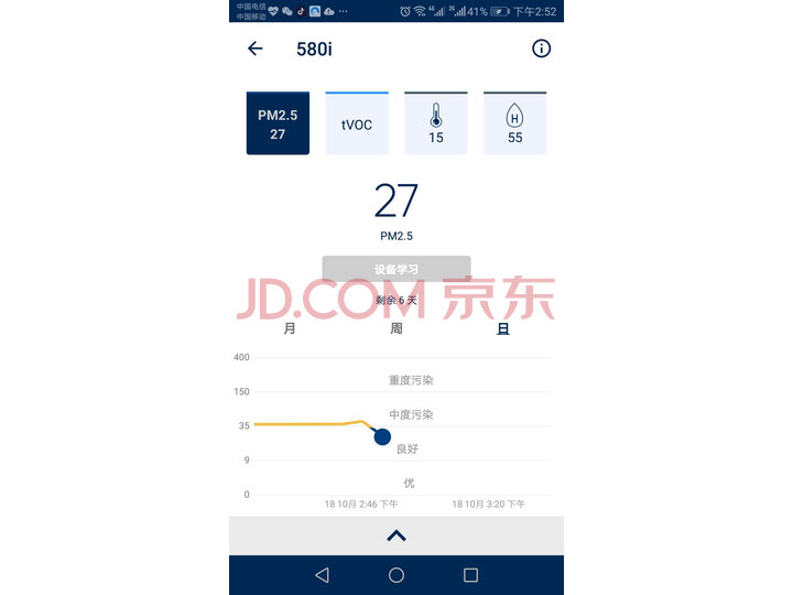 布鲁雅尔Blueair空气净化器410B怎么样?三月使用感受,内幕详解 首页推荐 第1张-商情88推广网