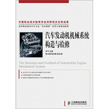 汽車發(fā)動(dòng)機(jī)構(gòu)造