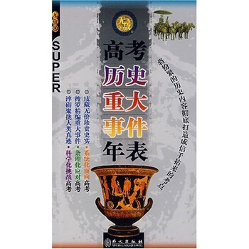 歷史年表