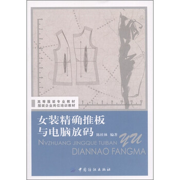 服裝