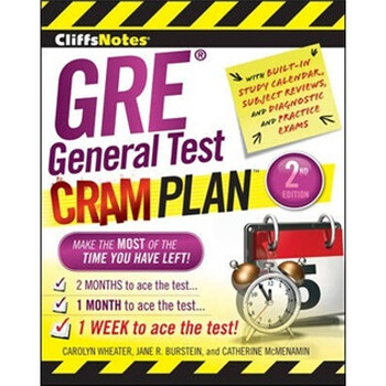 gre